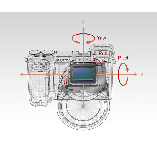 SONY A6500 Mirrorless Digital Camera body only is