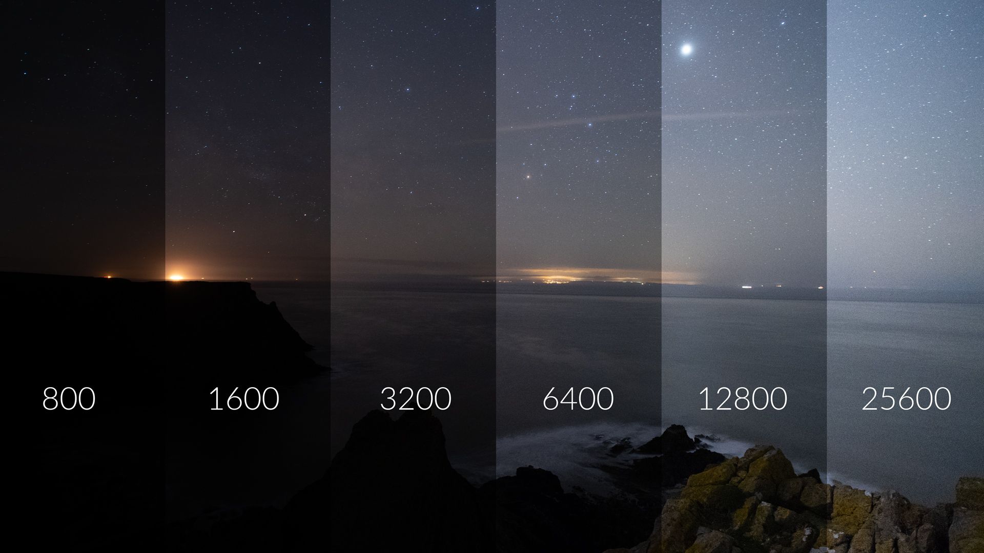 چگونگی استفاده از ایزو