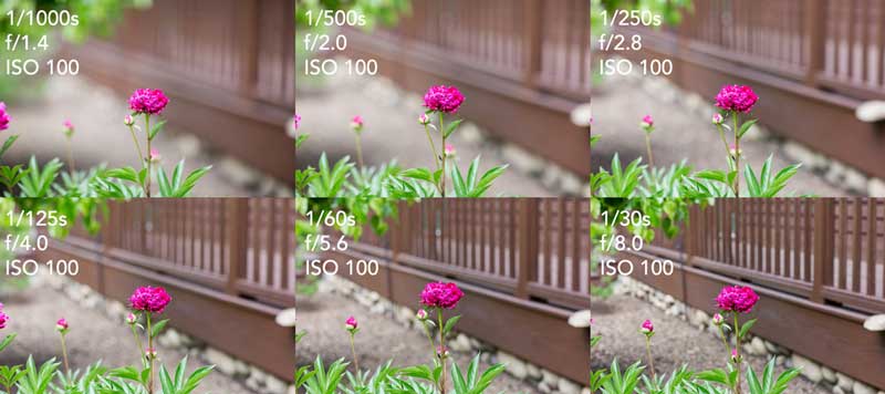 مثلث نوردهی